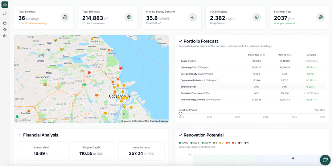 Contractors and installers dashboard