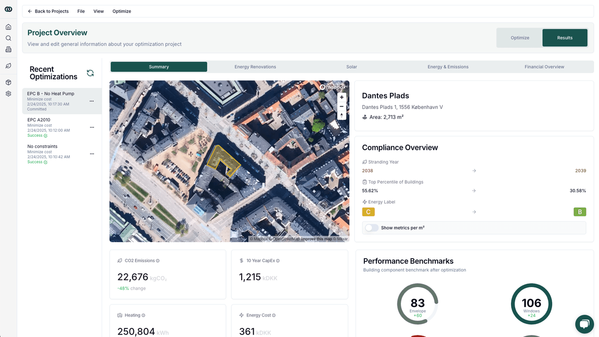 Funding and Subsidies