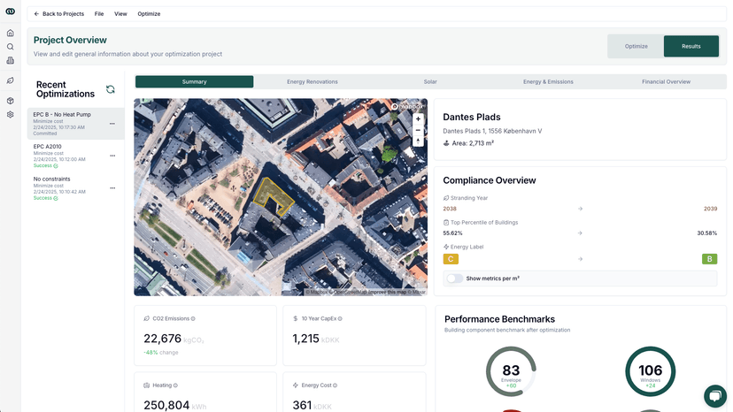 Energy risk assessment